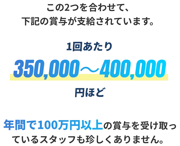 給与イメージ画像
