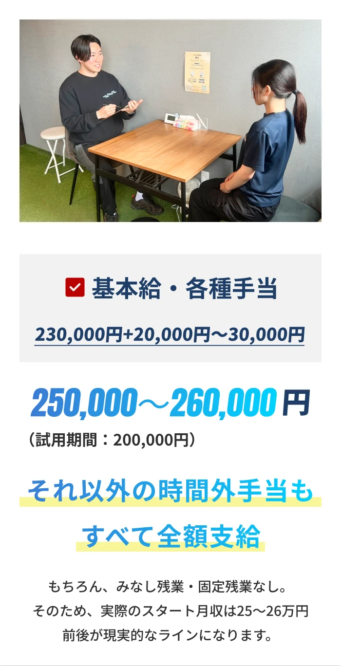 給与イメージ画像
